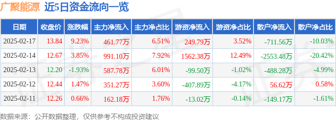 广泽股份引领行业新动向，铸就辉煌未来，最新消息揭秘